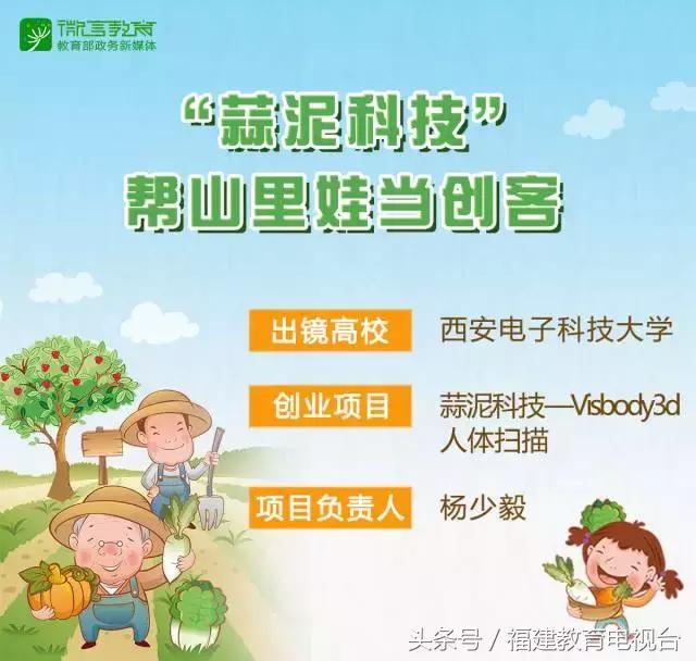 厦大创业团队卖农产品获总书记点赞这样的大学生团队都有啥故事？