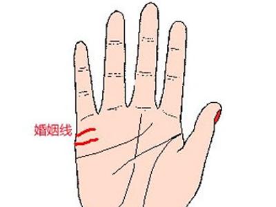姻缘线断了有什么后果,婚姻线分叉怎么看几段姻缘