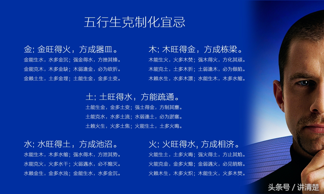 正五行择日与斗首择日哪个更准确,五行择日必背口诀