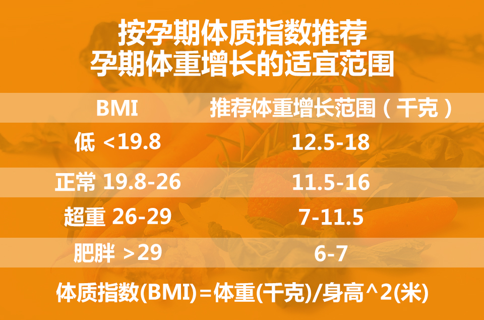 准妈妈要看看：怀过孕的她们都说这些窍门是过来人最想分享给你的