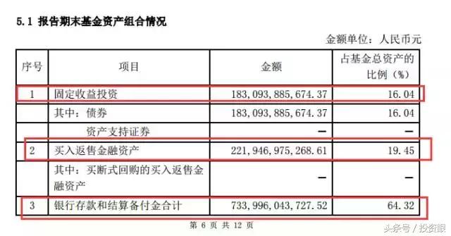余额宝限额2万怎么办,余额宝限额应对方法