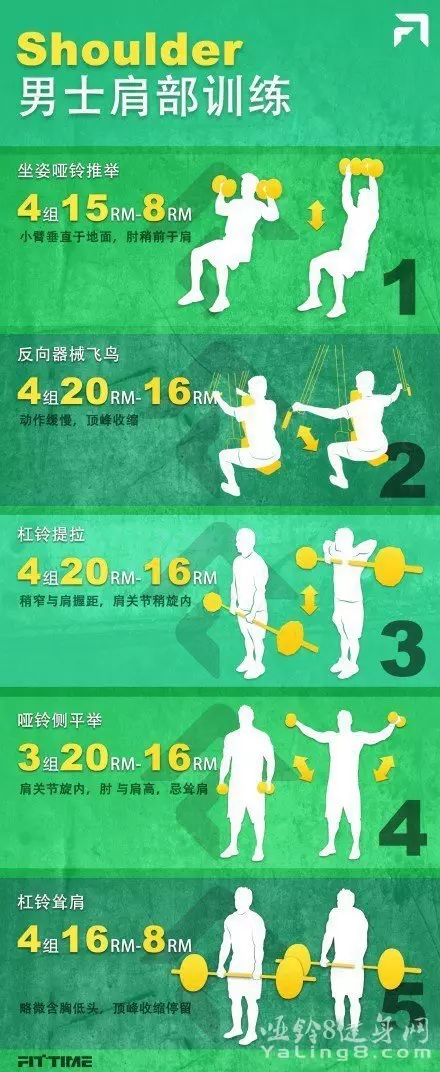 男士健身计划定制,男士健身计划饮食