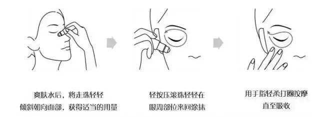 平价眼霜二十七八岁,平价眼霜哪款好用