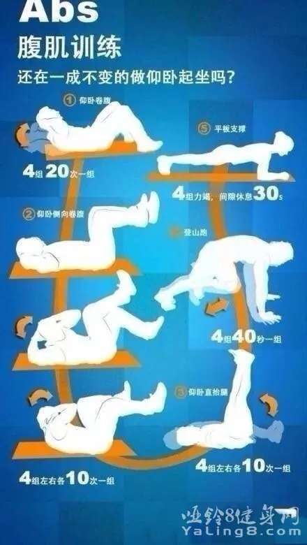 男士健身计划定制,男士健身计划饮食