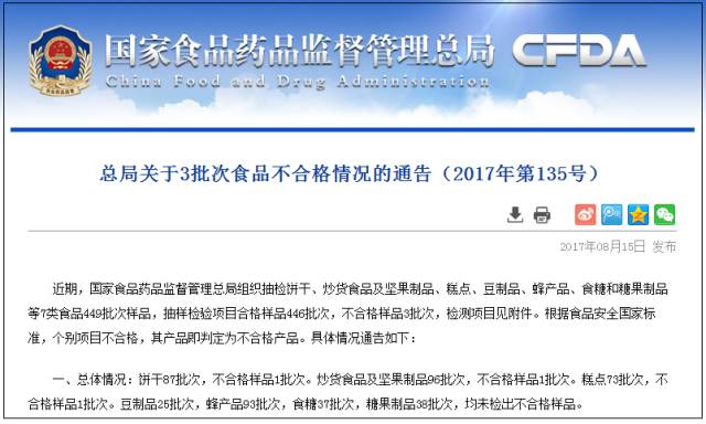 黄石人关注，食药监最新曝光！“网红”零食霉菌超标1.8倍！这些你在吃吗？