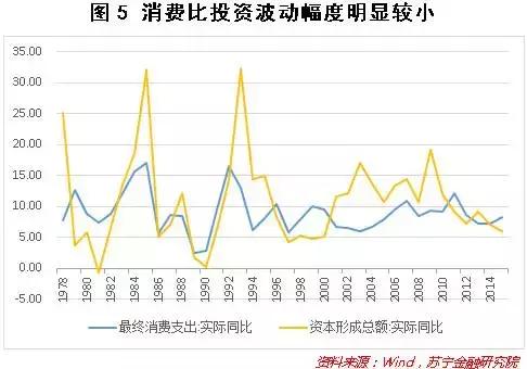 新消费行业如何掀起年轻化热潮,引发新一轮消费热潮