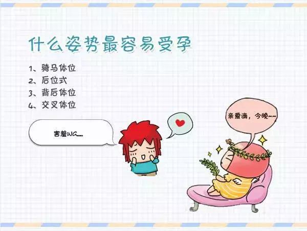 精子胚胎发育全过程,精子卵子发育过程