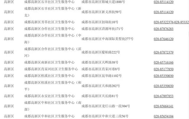 好消息成都龙泉,好消息成都简阳