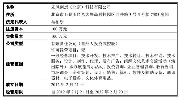 乐元素是上市公司吗,乐元素上市了吗
