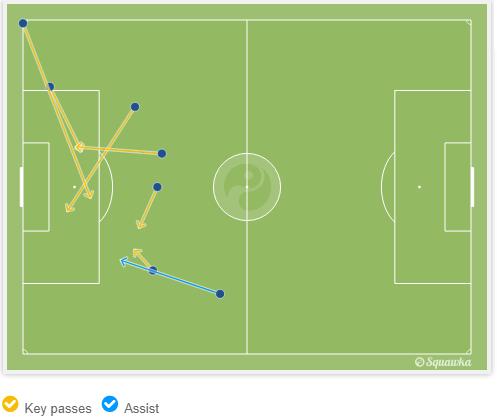 内马尔在巴黎梅西对他好吗,内马尔圆梦世界杯