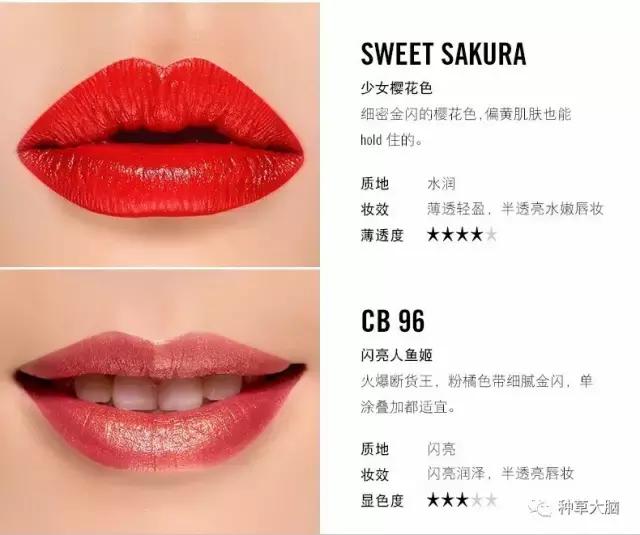 七夕送什么品牌口红,七夕口红推荐送女友