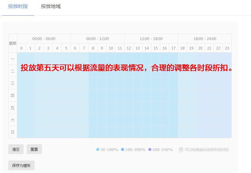 巧用智钻单品推广，引爆手淘首页流量！