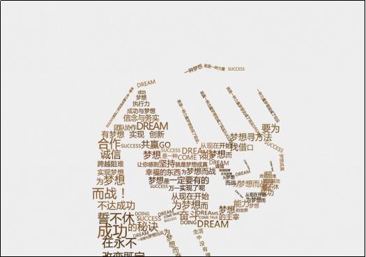 为什么你上了那么多软装培训班还是做不了整体软装（完结篇）