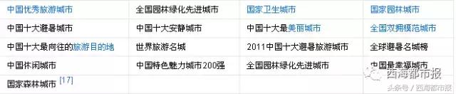 西宁变化,西宁这几年城市变化