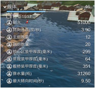 汪洋之上的火炮巨人！“鳗”号的称霸之路