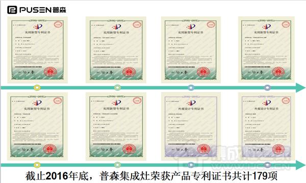 八年磨炼，铸“造”普森——8.16浙江普森电器品牌日