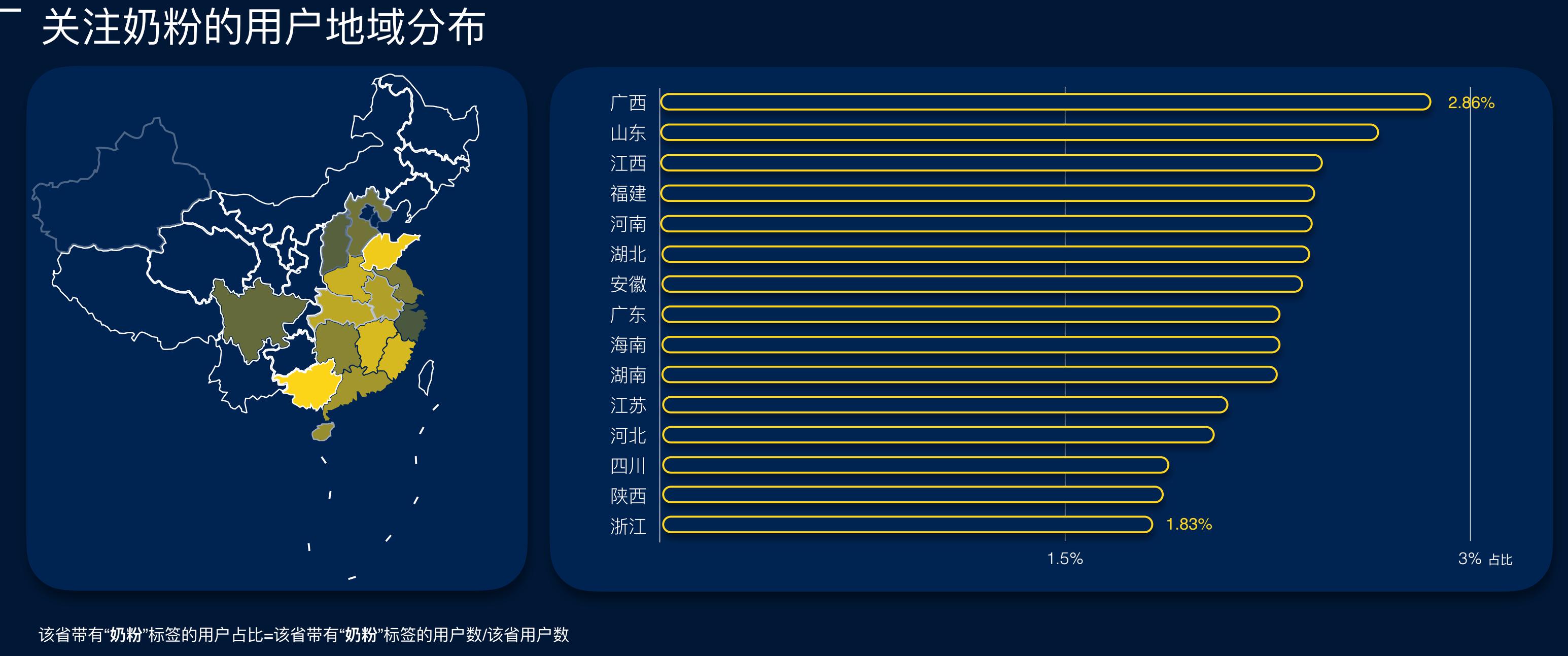 国内大品牌奶粉排行,奶粉品牌大数据