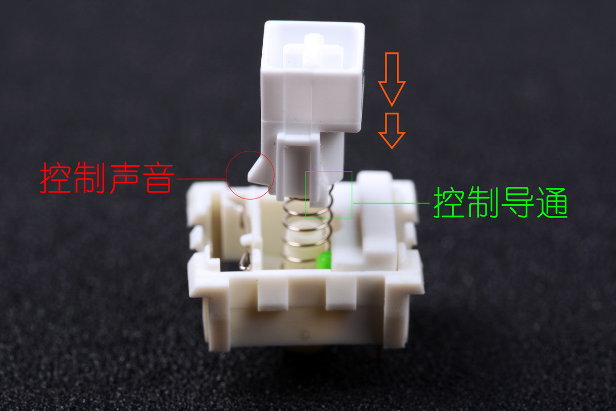 机械键盘的轴体可以更换吗,机械键盘轴体怎么拔出来