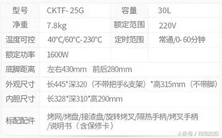 烤箱无上下火怎么使用,烤箱食谱大全及使用方法