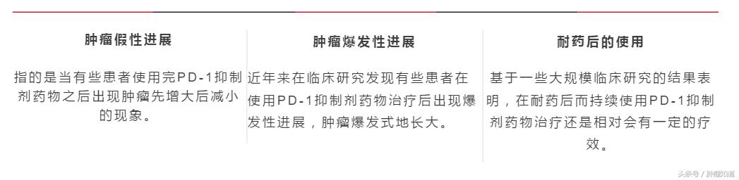 pd-1是什么制剂 (pd-1与pd-l的区别)