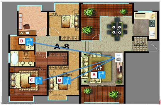 wifi老是断流是该路由器的原因吗,tp-link3010路由器断流