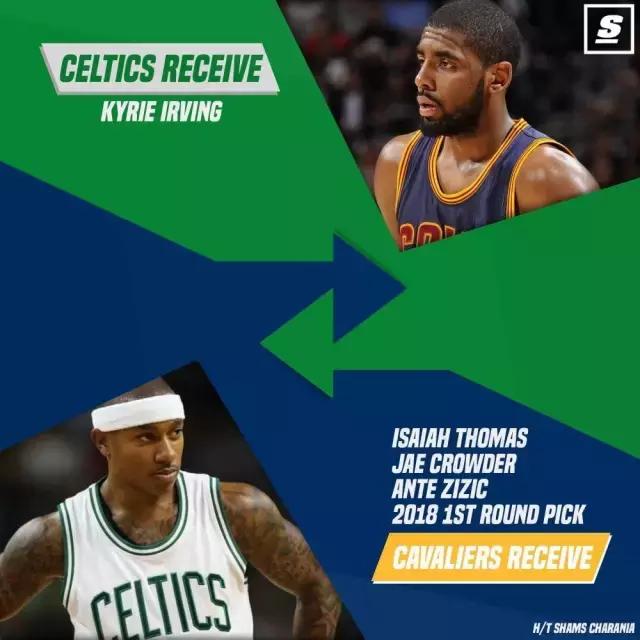 欧文被交易到凯尔特人,凯尔特人交易欧文得到了什么