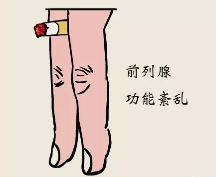 男子抽20年烟三根脚趾坏死,男子抽烟20年脚趾坏死