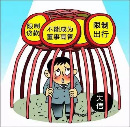 网络*款贷**不还，当心被告上法庭，强制执行成“老赖”