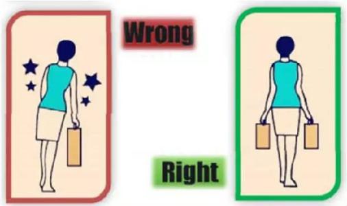 腰痛真的是腰的问题吗,原来这才是腰痛的罪魁祸首