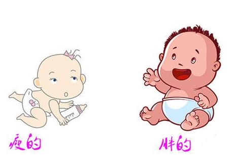 小孩子厌食还特别偏瘦咋办,孩子厌食偏瘦个子矮