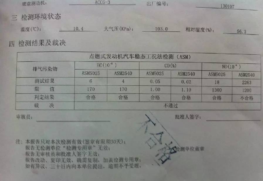尾气检测不合格黄牛怎么处理,嘉兴尾气不过关让黄牛去要多少钱