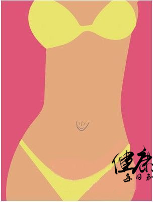 肚脐形状看健康图片全图,肚脐形状看身材