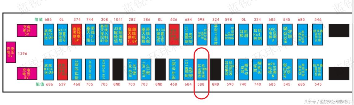 iphone6s主板进水维修,iphone6进水耳机模式怎么办