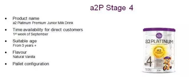 a24段美版奶粉全面评测,澳洲a2四段调制乳和配方奶的区别