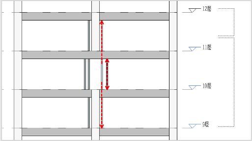 柱子砼强度达不到要求怎么加固,混凝土柱子强度不够怎么补救