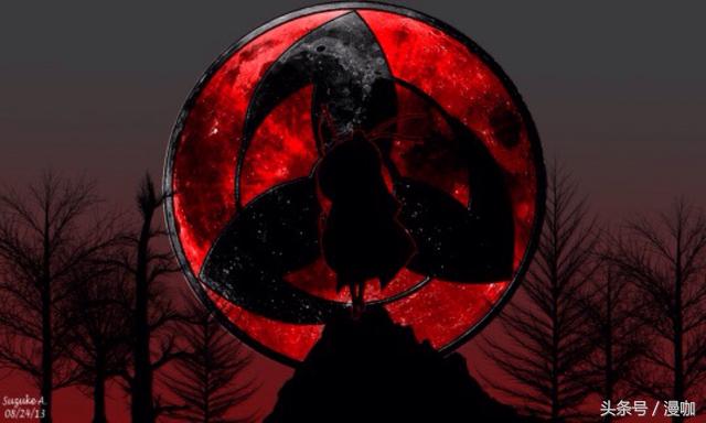 火影中写轮眼的所有形态,火影写轮眼和轮回眼