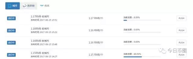 域链要涨250倍！给郭宏才*身卖**10年的最后是杜均还是韭菜？