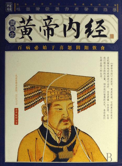 人体解剖经络穴位图,如何找到经络