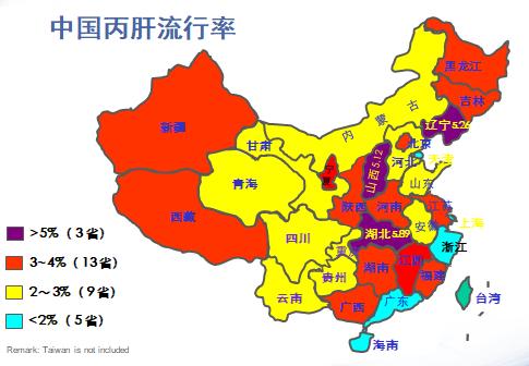 丙肝20年了能彻底根治吗,治疗急慢性丙肝最有效方法