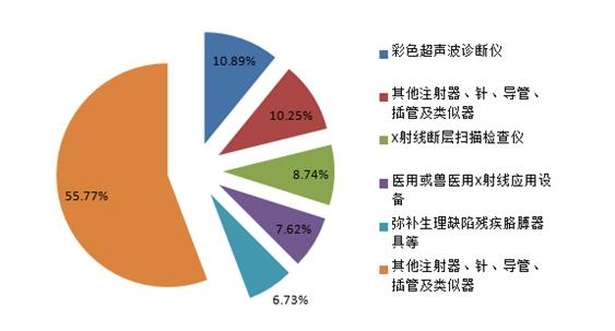 圆珠笔芯到底能不能造出来,圆珠笔芯为啥造不出