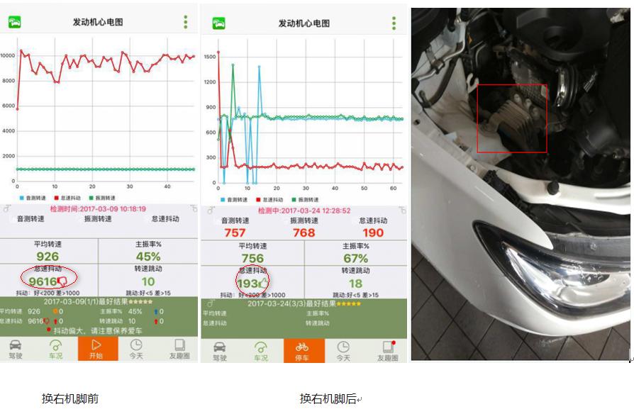 最好用的obd车况检测软件,不用obd的测速软件