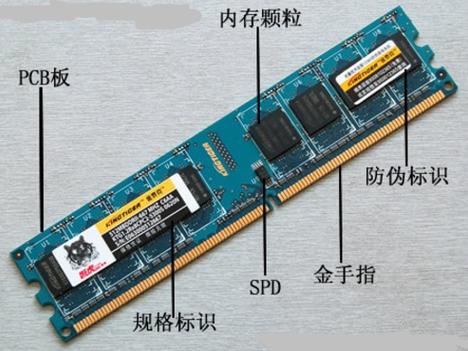 一招解决电脑开不开机,台式电脑开不了机解决方法