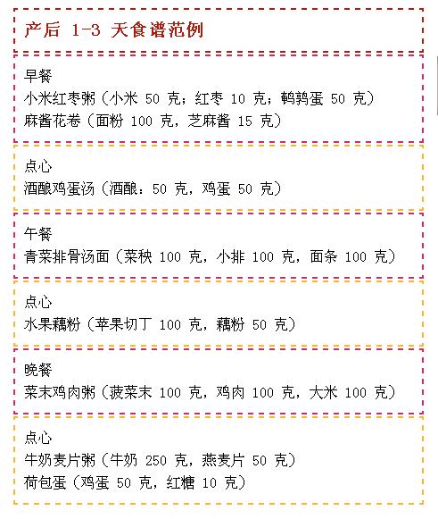 南京妇幼保健院附近月子餐,南京市妇幼营养科食谱
