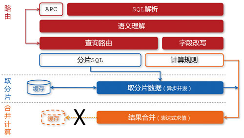 旺旺惊魂是真的吗,淘宝旺旺崩了