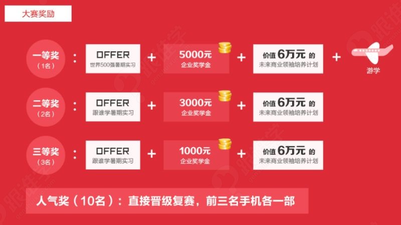 英雄帖搏击比赛奖金,英雄帖大赛