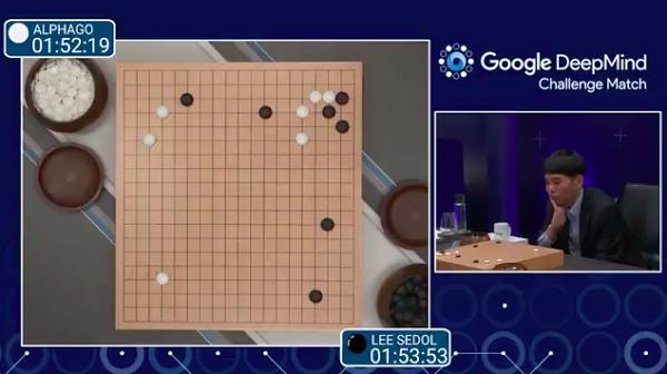 [曹家容]AlphaGo赢了，那人类开始检讨了吗？