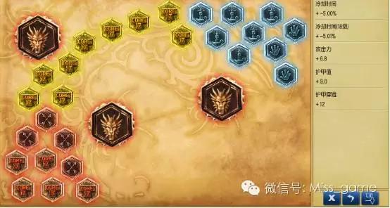 不仅仅是打野一哥！解析6.5版本毁天灭地的中上野皇子