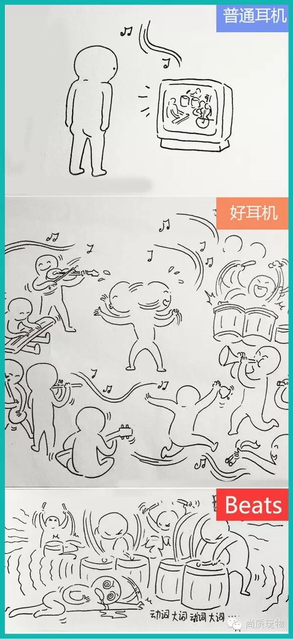 beats在耳机界的地位,beats是魔音耳机吗