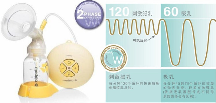 十大鸡肋的婴儿用品,鸡肋婴儿用品对比