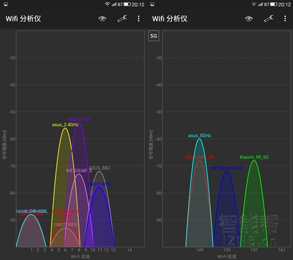 华硕rt-ac88u路由器登录地址,华硕路由器rt-ax68u接口